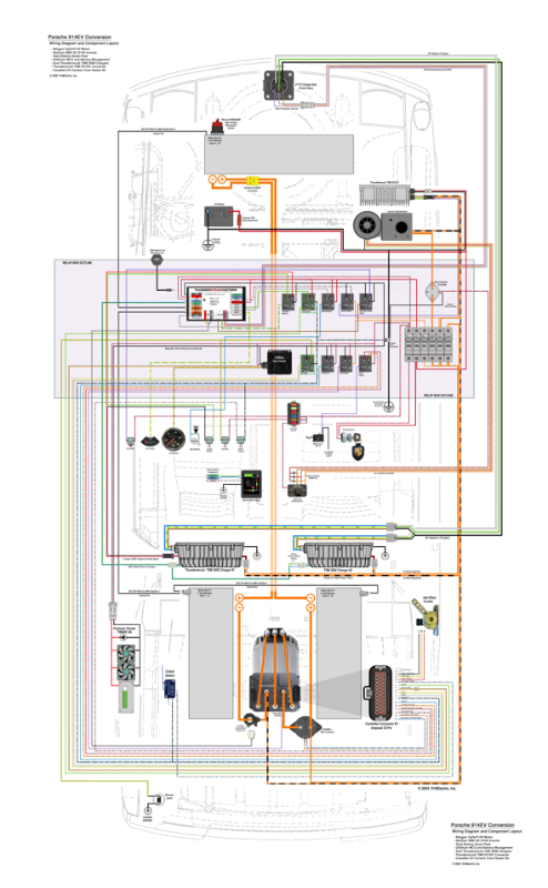 Large Format Diagram Print Collection