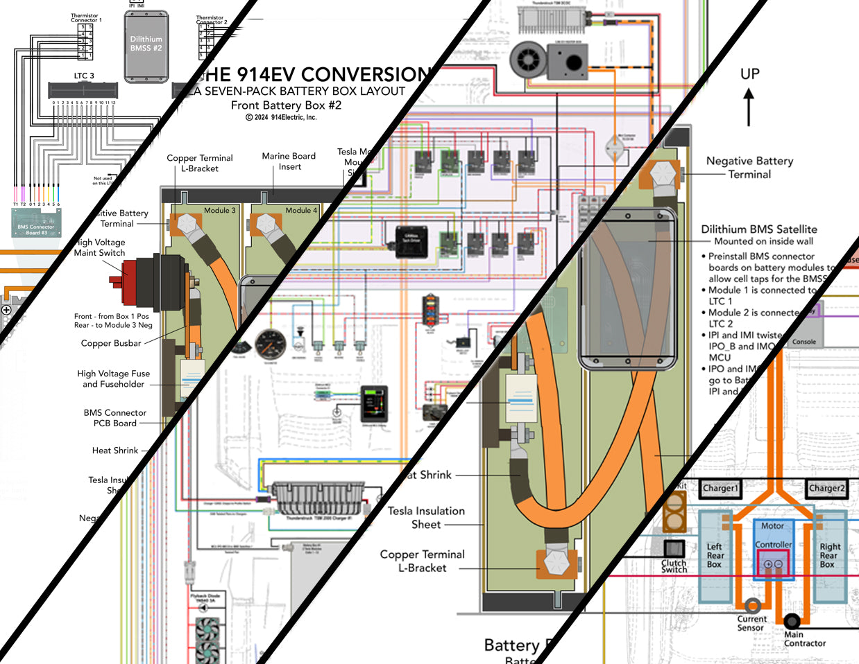 Large Format Diagram Print Collection