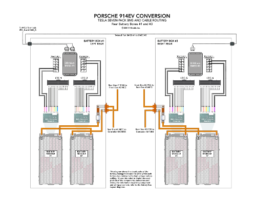 Large Format Diagram Print Collection