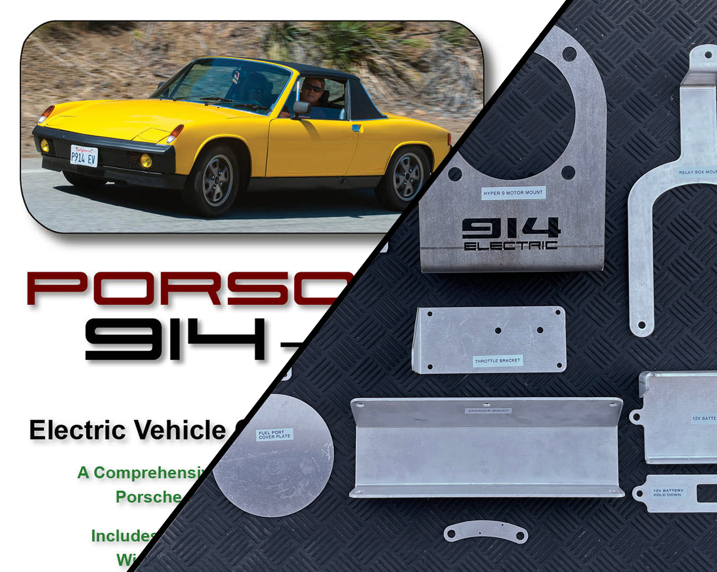 BUNDLE #3 - Conversion Guide + Bracket Kit for Motor End Bell