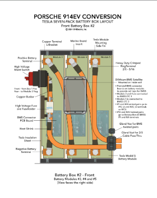 Large Format Diagram Print Collection