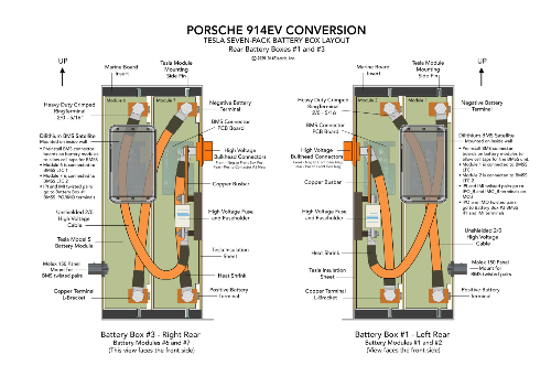 Large Format Diagram Print Collection