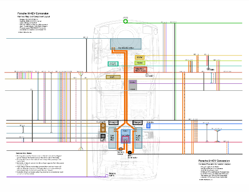 Large Format Diagram Print Collection